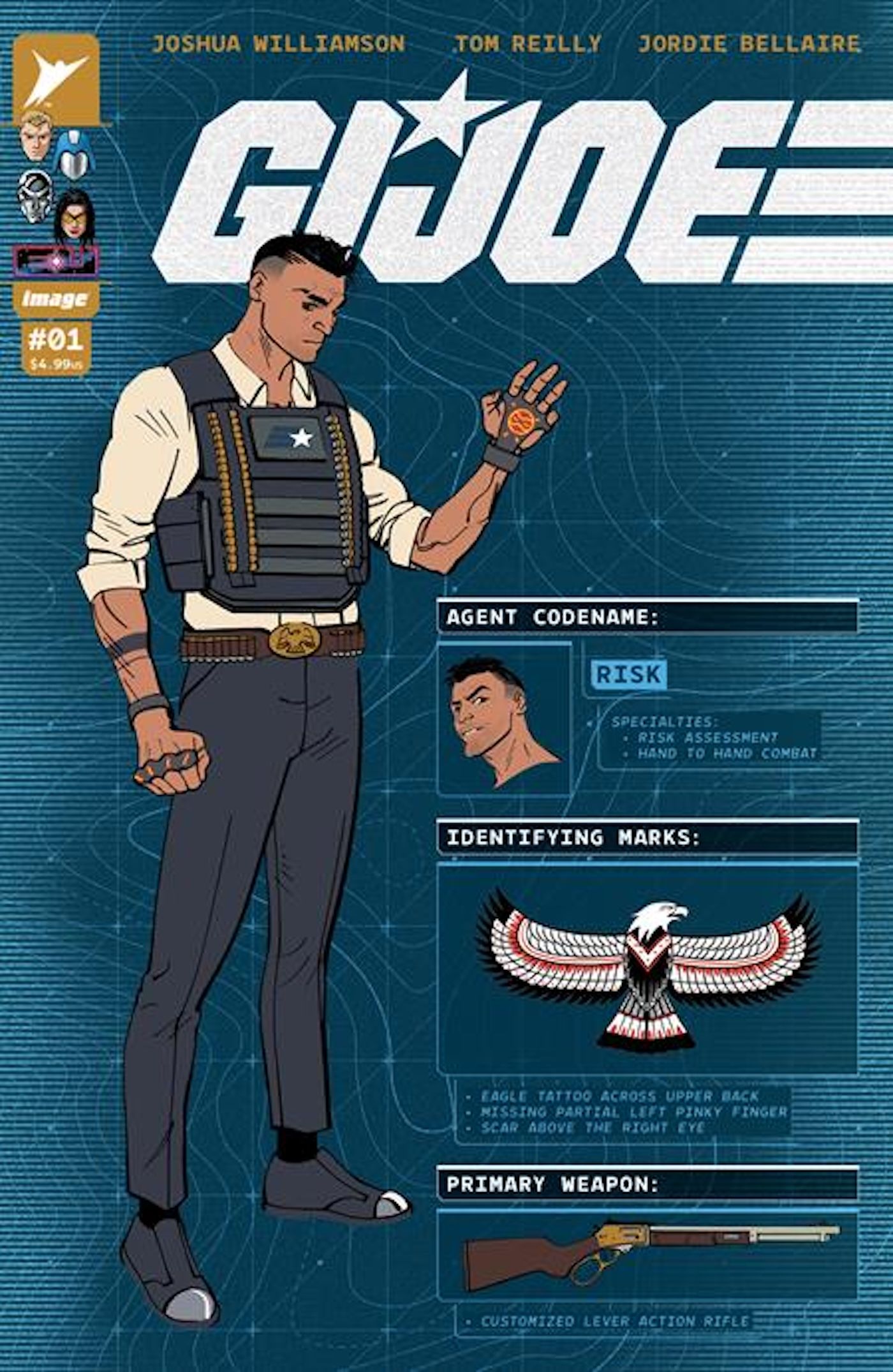 Capa de quadrinhos: uma folha de design para o novo personagem de GI Joe, Risk.