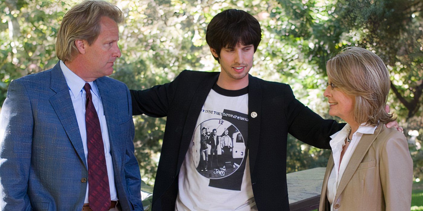 Jon Heder's 10 Best Movies And TV Shows