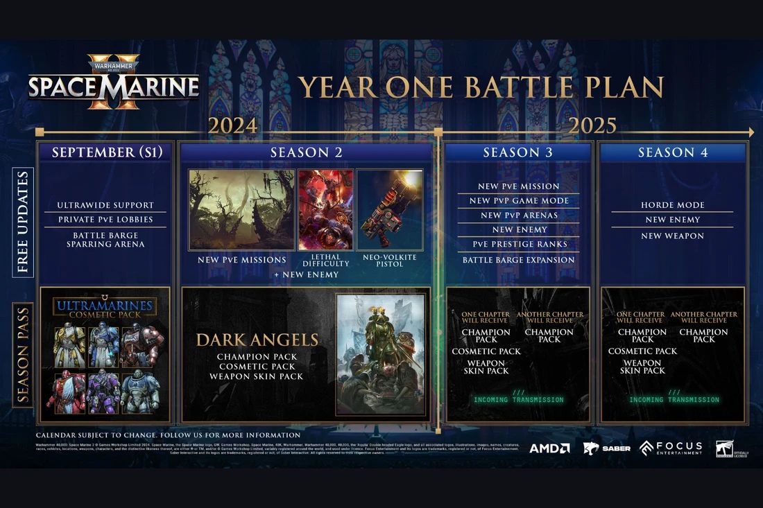 Roteiro DLC do Space Marine 2, mostrando seus planos de conteúdo para 2024 e 2025.-1