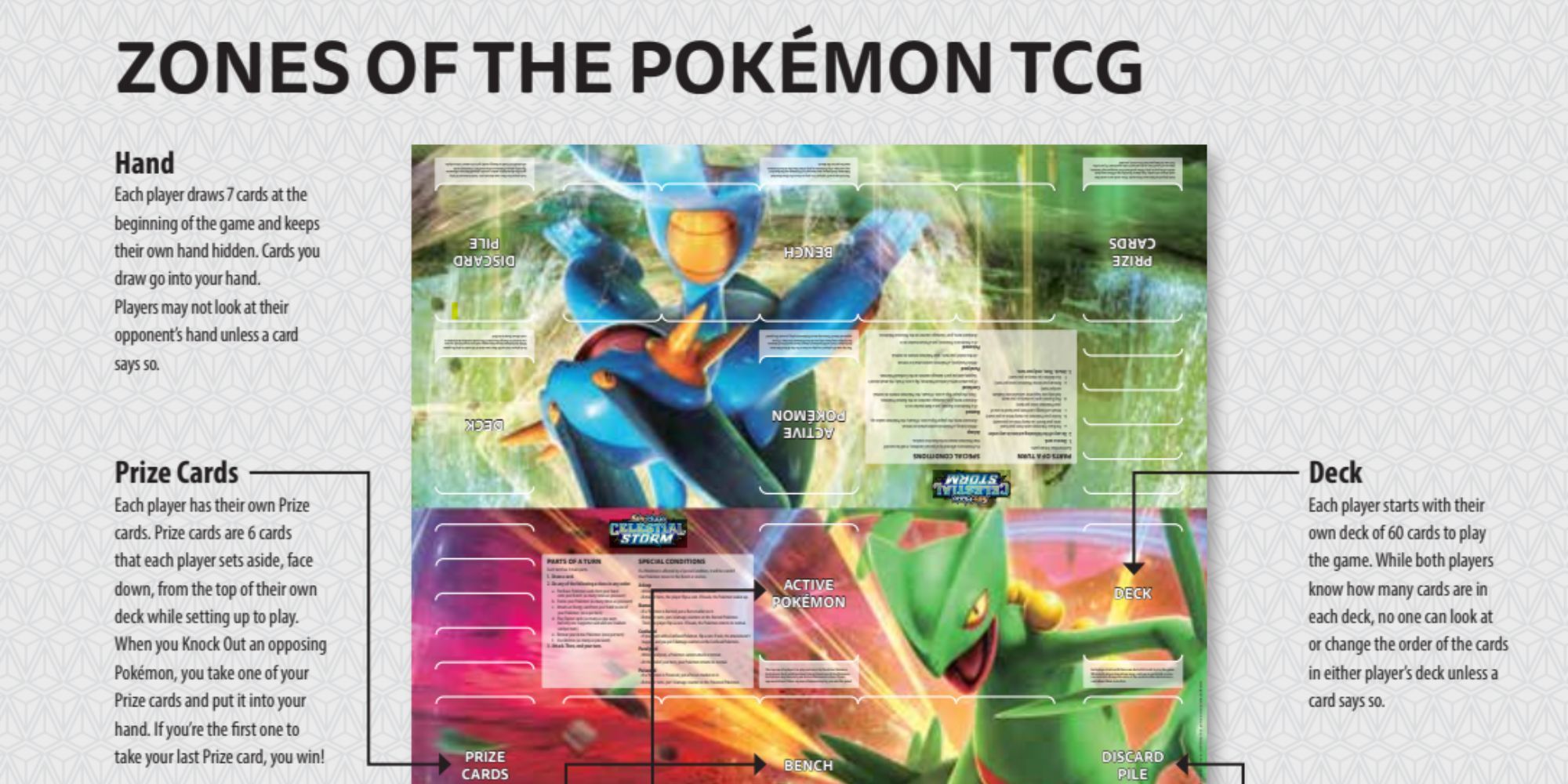 10 Missing Pokémon TCG Features That TCG Pocket Was Smart To Cut