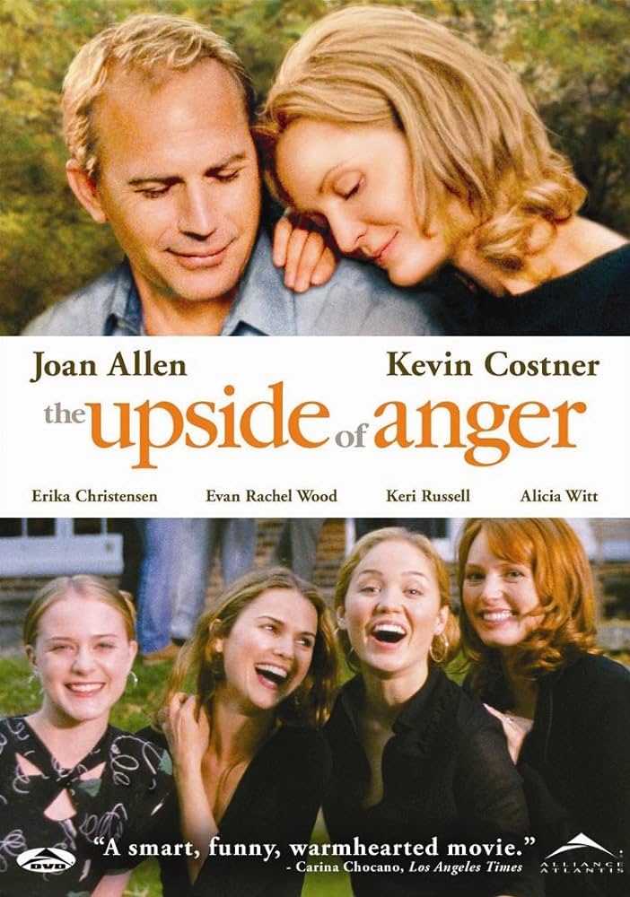 The Upside of Anger