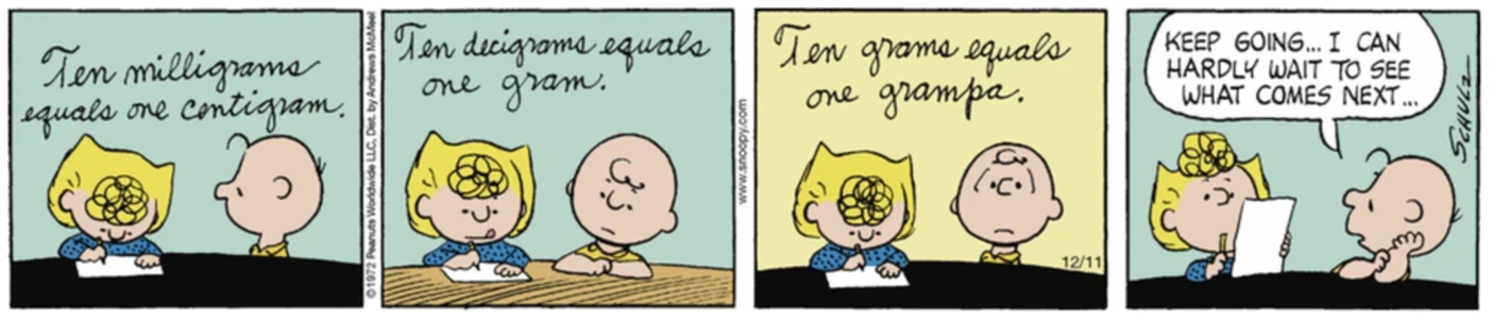 Tira de amendoim: Charlie Brown sendo pego de surpresa pelo erro de Sally no dever de casa.