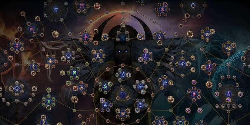 Path of Exile 2 class skill tree