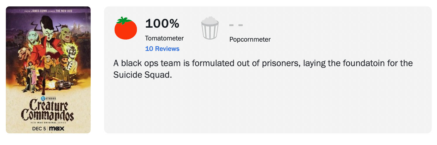 Creature Commandos screenshot Rotten Tomatoes score