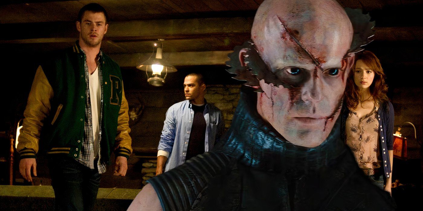 Collage of a closeup of a monster in The Cabin in the Woods in front of the characters from the film looking around