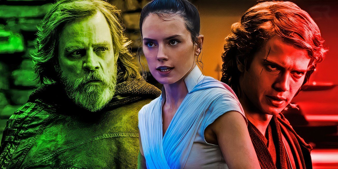 Star Wars Turned Way More of the Skywalker Clan Into Jedi Than You Realize post image