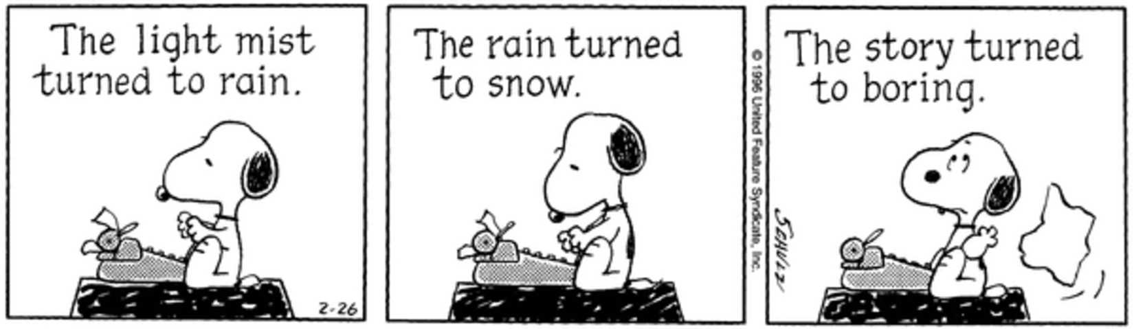 Snoopy writing on his typewriter on top of his doghouse and then throwing the paper away.