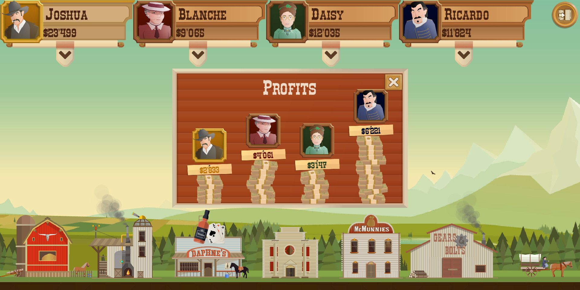 A results screen in Turmoil showing all four characters' profits represented as piles of money.