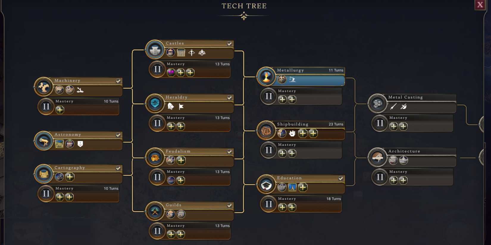 Civ 7 Preview - Tech Tree