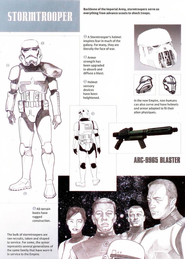 A full page of a Stormtrooper design infographic with notes and drawings of the suit