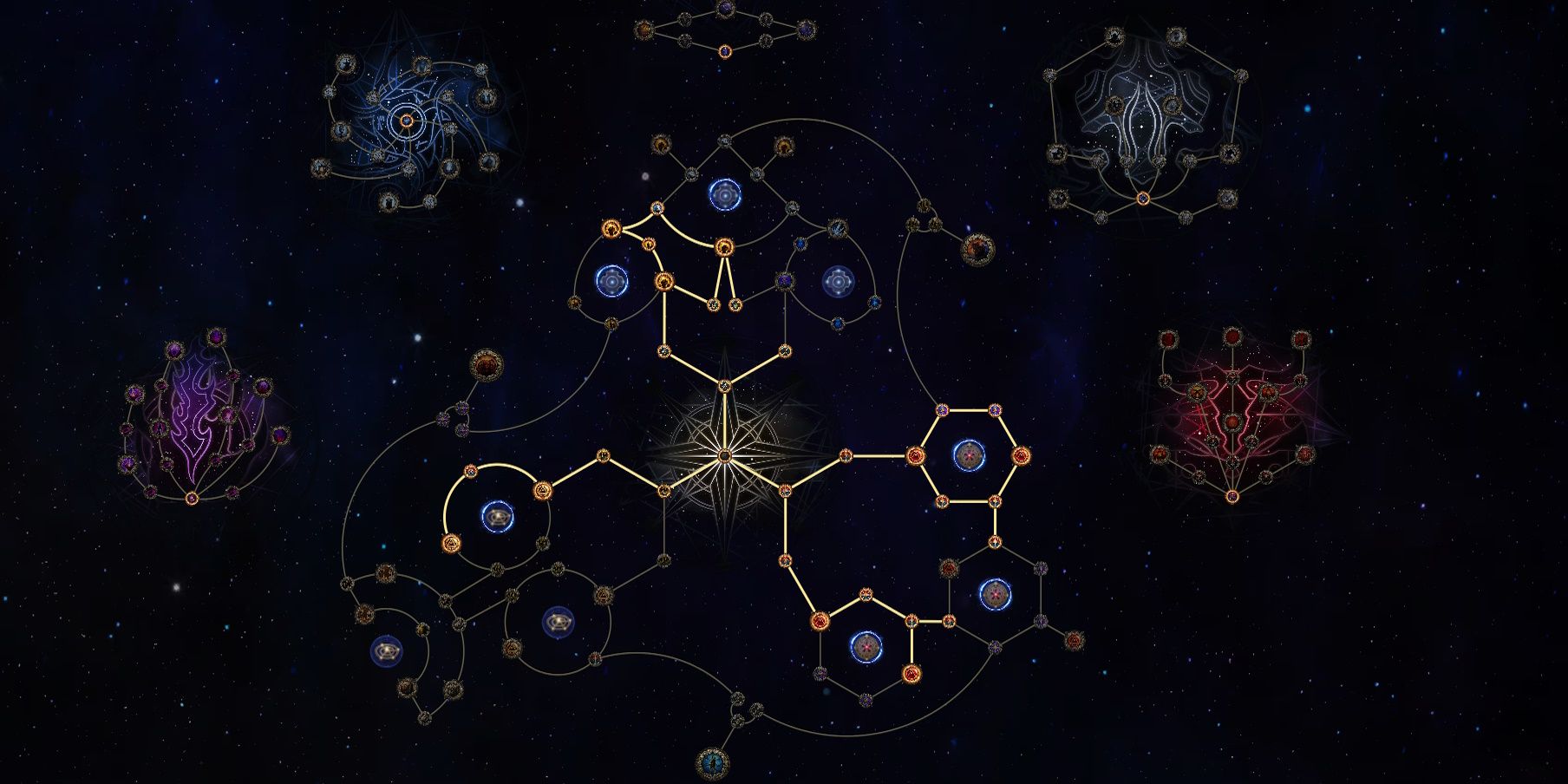 Uma árvore de habilidade do ATLAS do jogo inicial no caminho do exílio 2