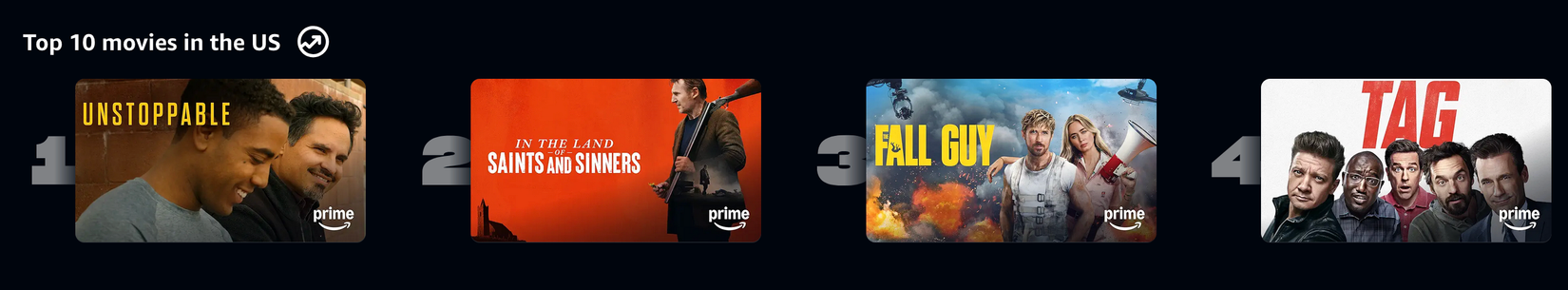 Prime Video Top 10 Movies In The US on January 20 