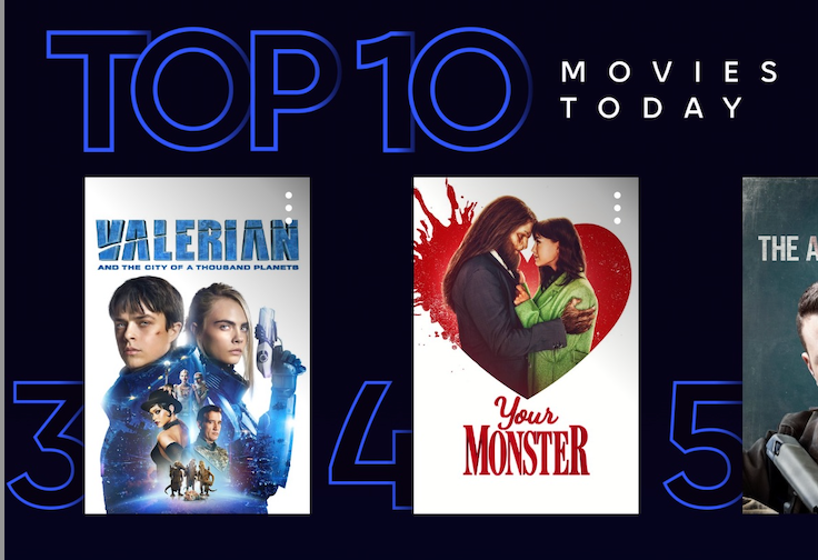 Includes Valerian at no. 3 and Your Monster at no. 4 on the Max top 10 on 1/27/25