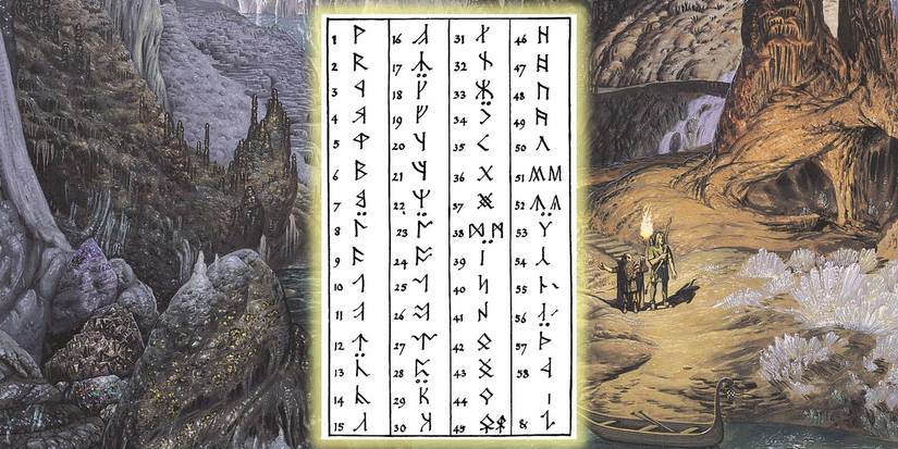Tolkien Language Tree Every Language Tolkien Invented For The Lord Of The Rings Explained