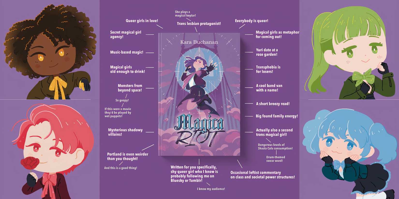 The four chibi portraits of Magica Riot!'s members surrounding the book cover and a radial diagram of all the book's tropes as called out by the author