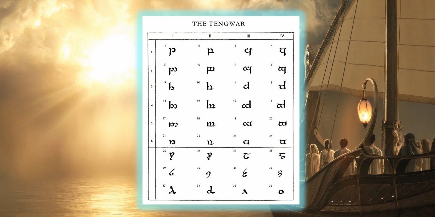 O diagramă cu runele Tengwar ale lui Tolkien suprapuse unei capturi de ecran cu elfi într-o barcă din Inelul puterii.