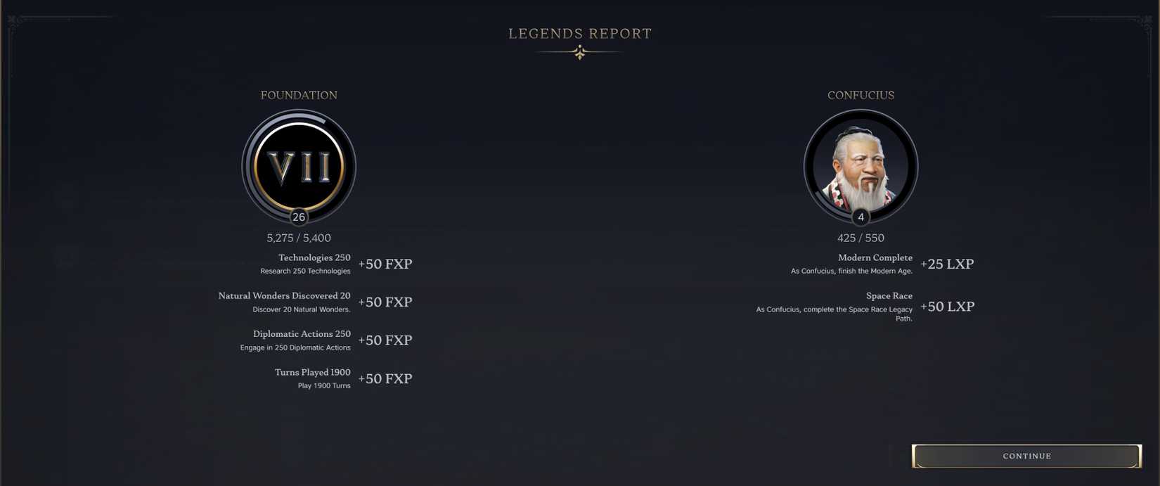 The level up screen after a Confucius victory in Civ 7.