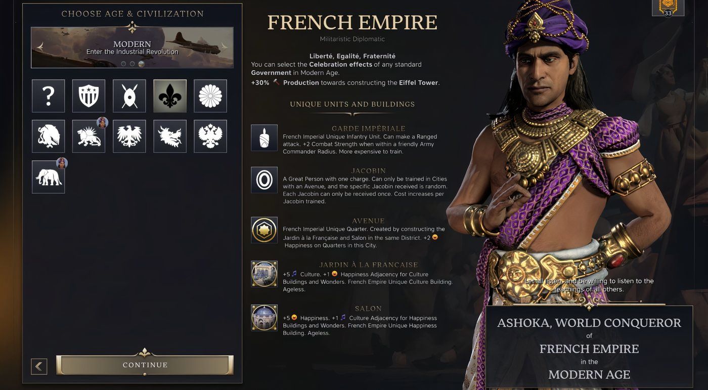 Civ 7 Ashoka Imperiul Francez Settet de vârstă modernă