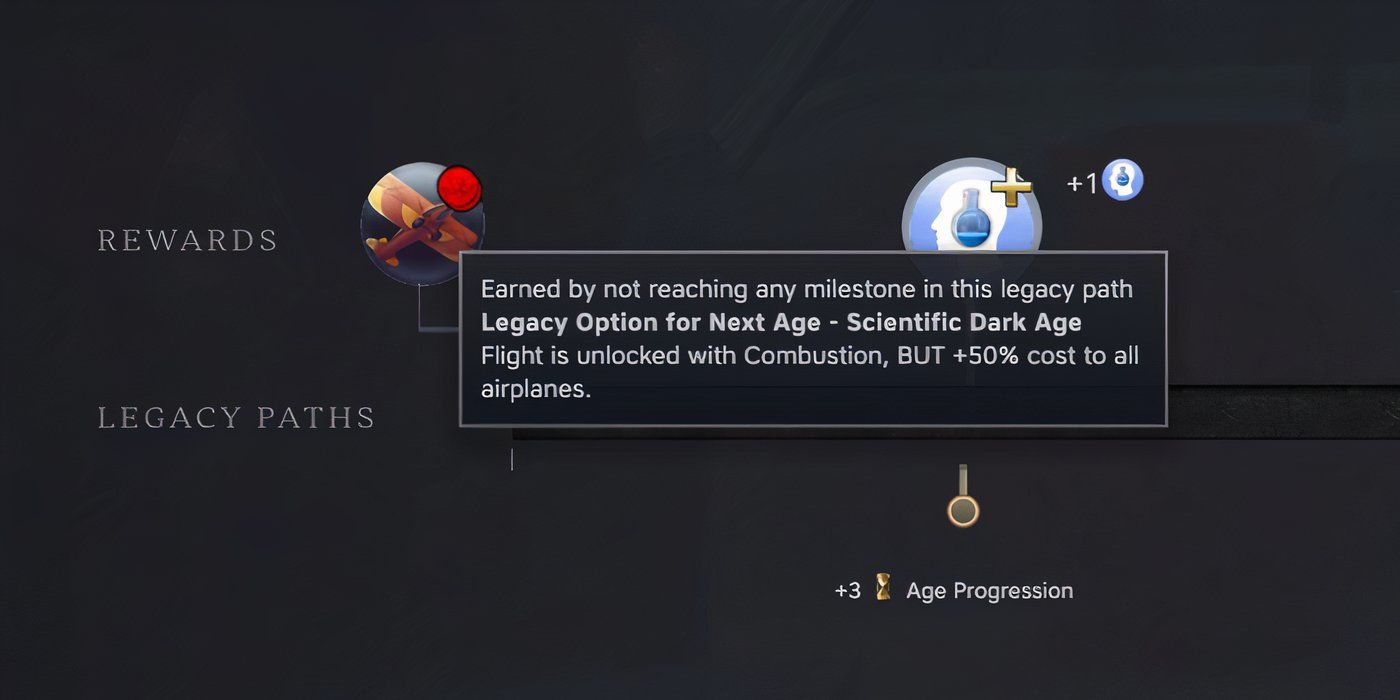 Civ 7 Scientific Dark Age Exploration