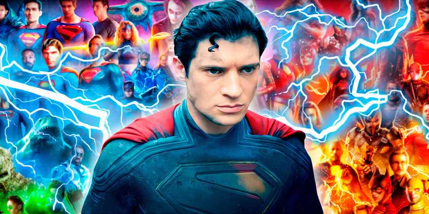 David Corenswet's Superman scowling in Superman (2025) above a background of various DC characters and lightning strike imagery