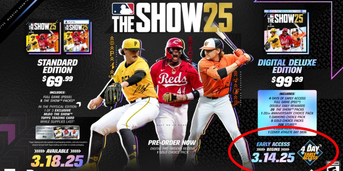 MLB Show 25 Видання відмінності з періодом раннього доступу виділяються для Digital Deluxe Edition