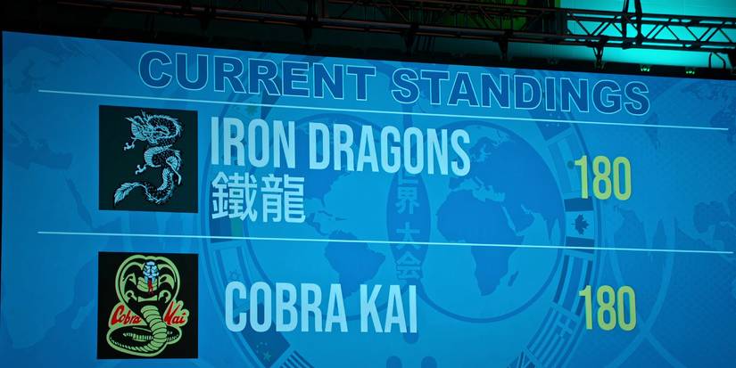 The final Sekai Taikai scores in Cobra Kai season 6, part 3 (2025)