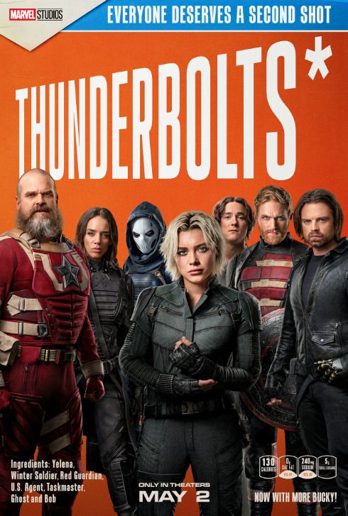 New Thunderbolts* Poster condiviso da Disney