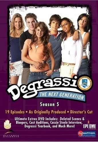 Degrassi: The Next Generation - Season 5 Summary, Trailer, Cast, and More