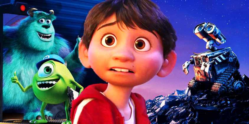 Collage of Monsters Inc, Coco, and WALL-E