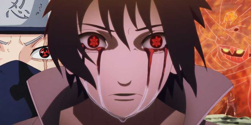 Feature header showing some of the users of the Mangekyo Sharingan