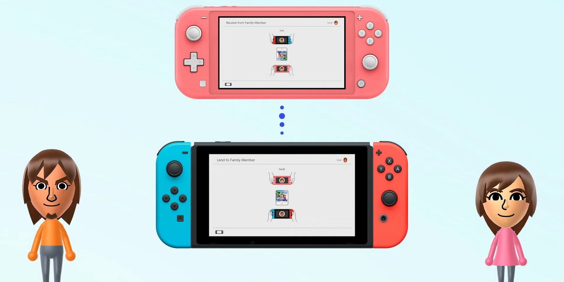 A Nintendo Switch and Switch Lite connect to share a Virtual Game Card, with two Miis on the sides.