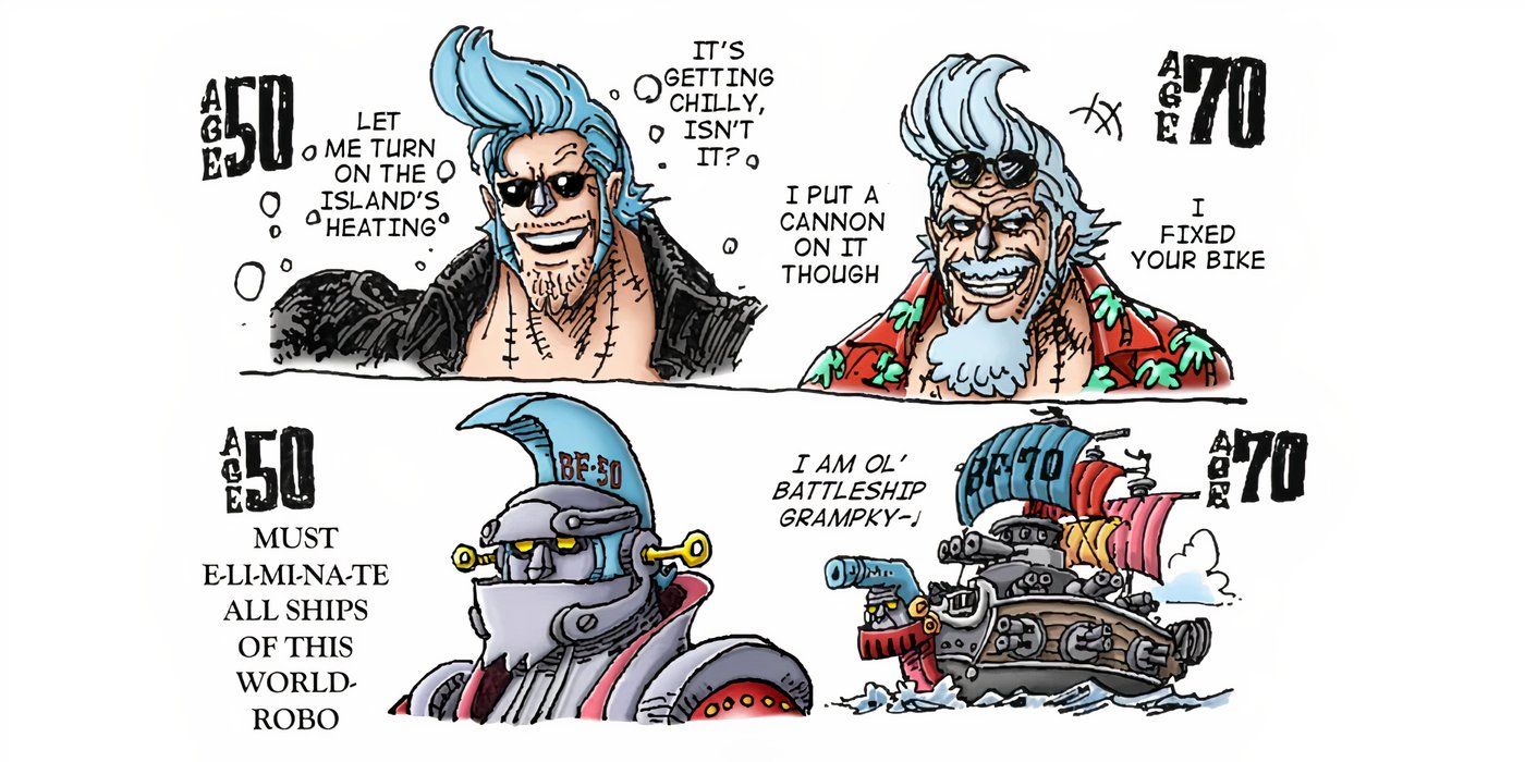 One Piece Franky Future Appearance
