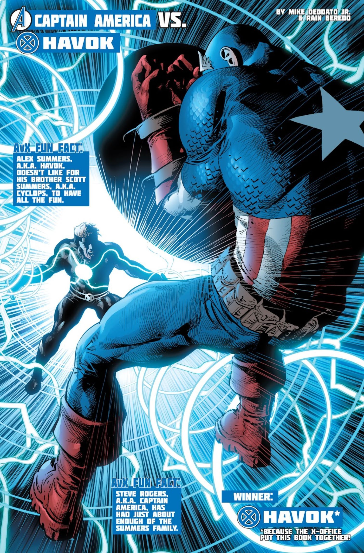 AVX: VS #6 - Havok beats Captain America