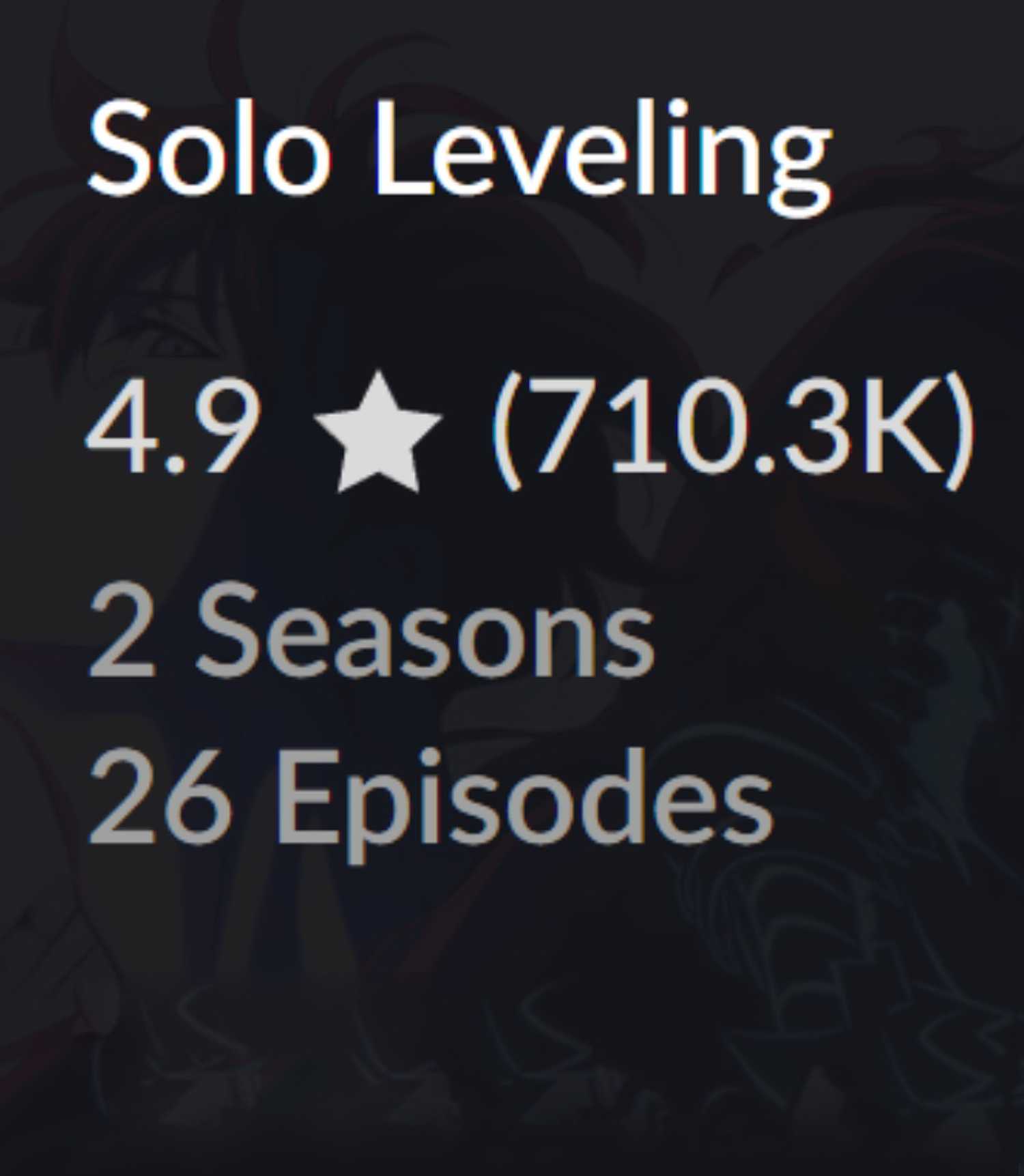 Solo Leveling page on Crunchyroll