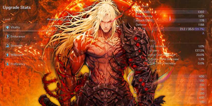 The First Berserker Khazan character with Stats