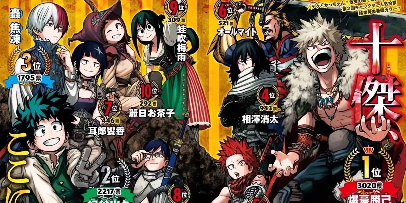 the-second-popularity-poll Minha academia de herói está revivendo sua fantasia au, e precisa de um anime o mais rápido possível