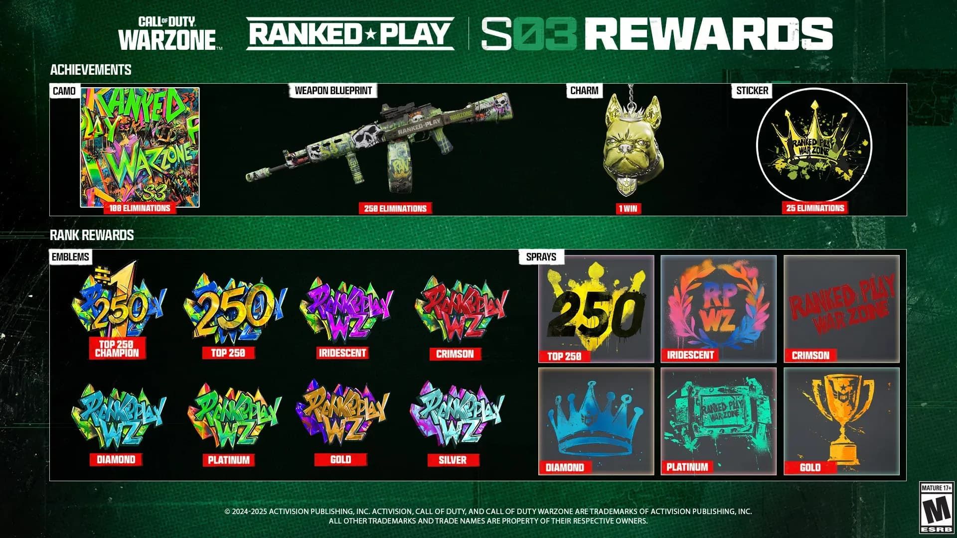 COD Verdansk Ranked Play Rewards-1