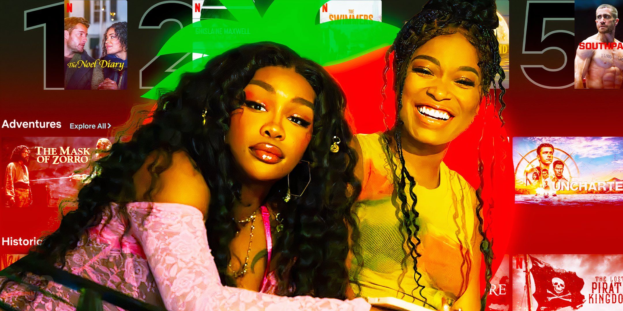 Keke Palmer and SZAs 93% Comedy Movie Trending On Netflix Ended Gap