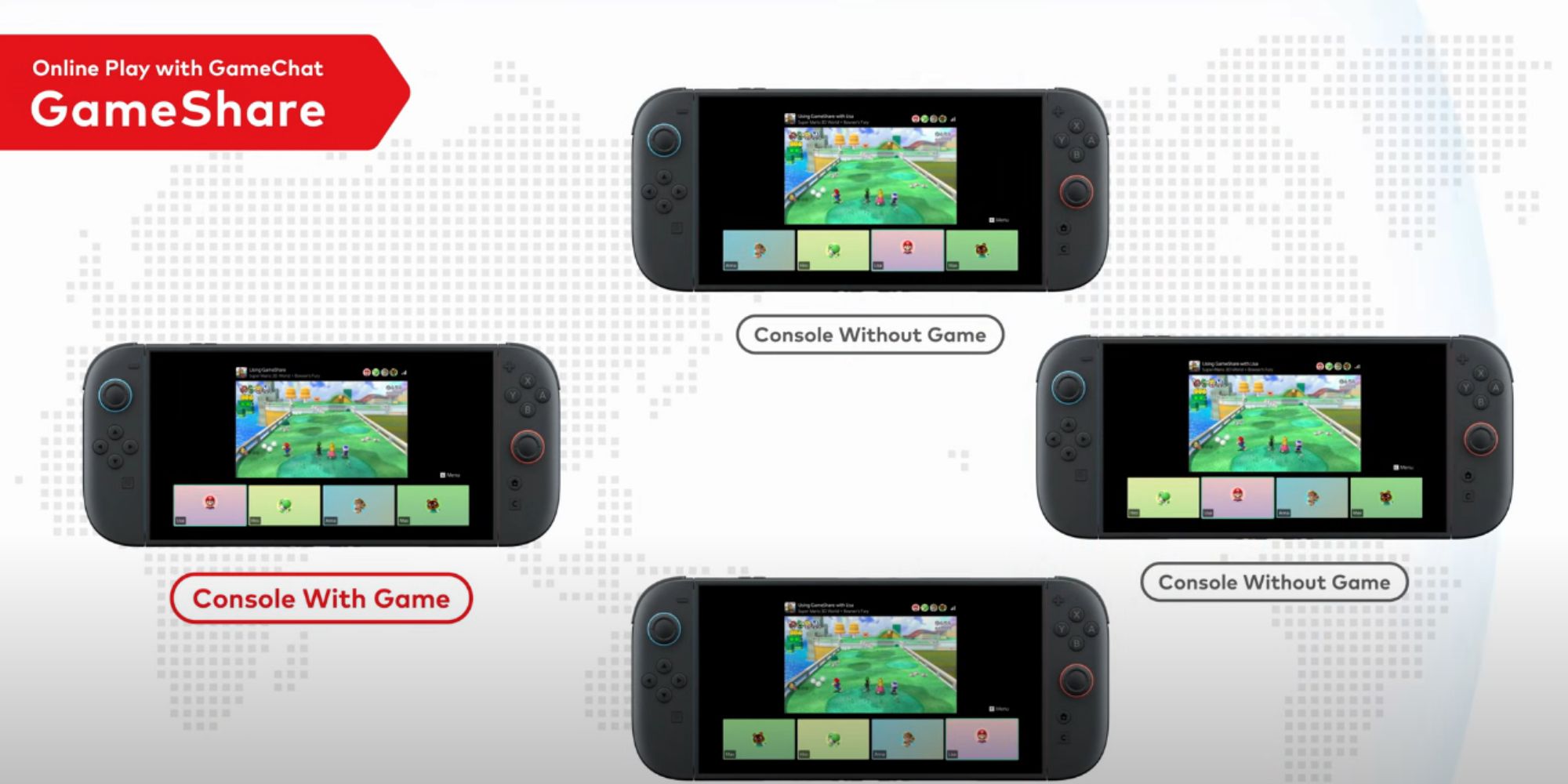 An example of the GameShare feature on Nintendo Switch 2 being used for Online Multiplayer