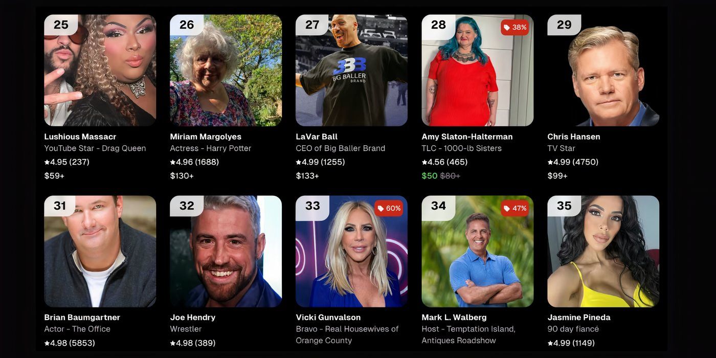  Amy Slaton 1000-Lb Sisters Cameo ranking
