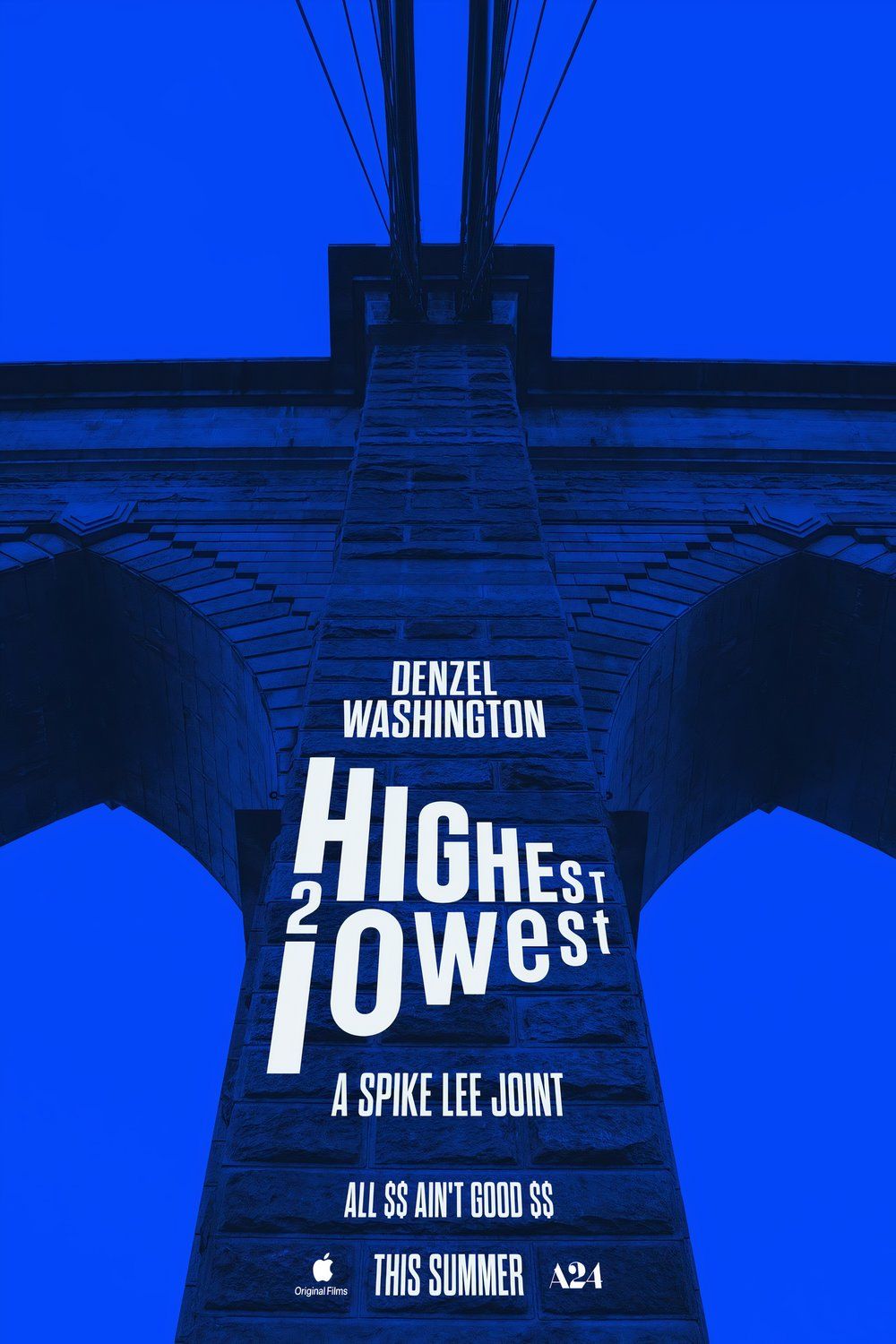 highest 2 lowest poster-1