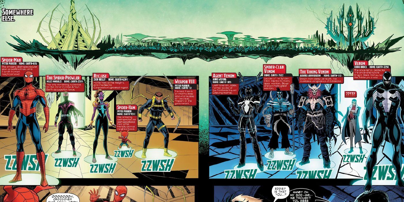Line-up dei personaggi coinvolti nello scontro tra Spider-Verse e Venomverse