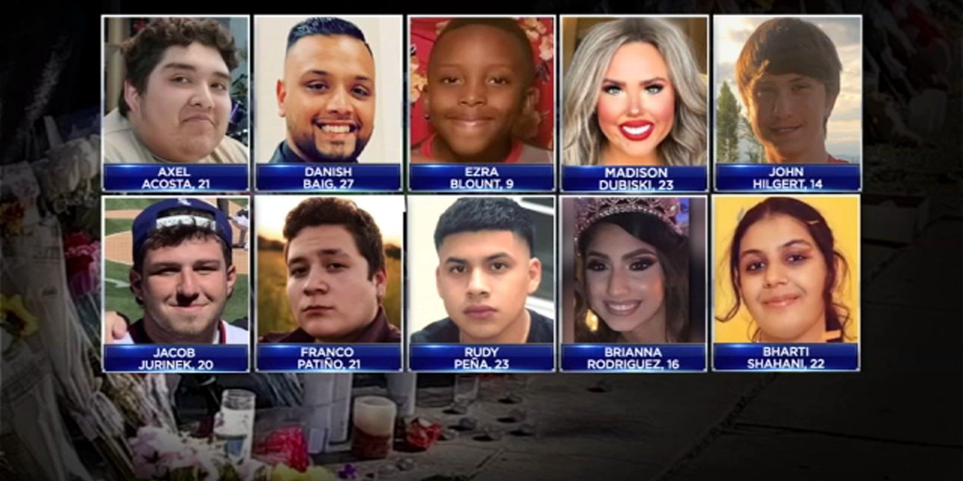 Victims of the Astroworld Tragedy