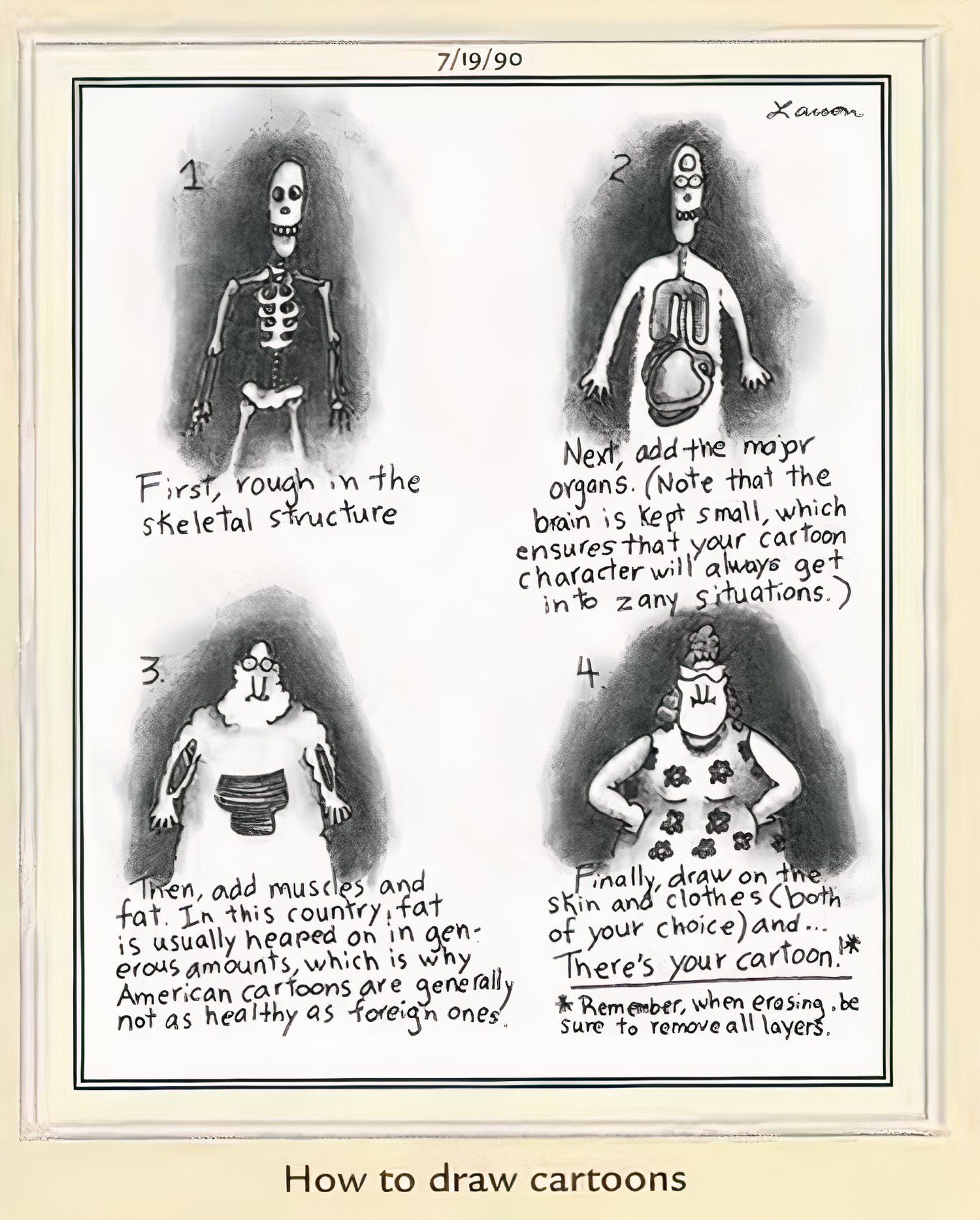 Far Side How to Draw Characters