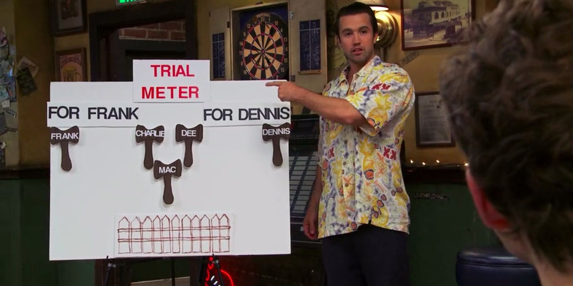 Mac shows off the trial meter in It's Always Sunny in Philadelphia