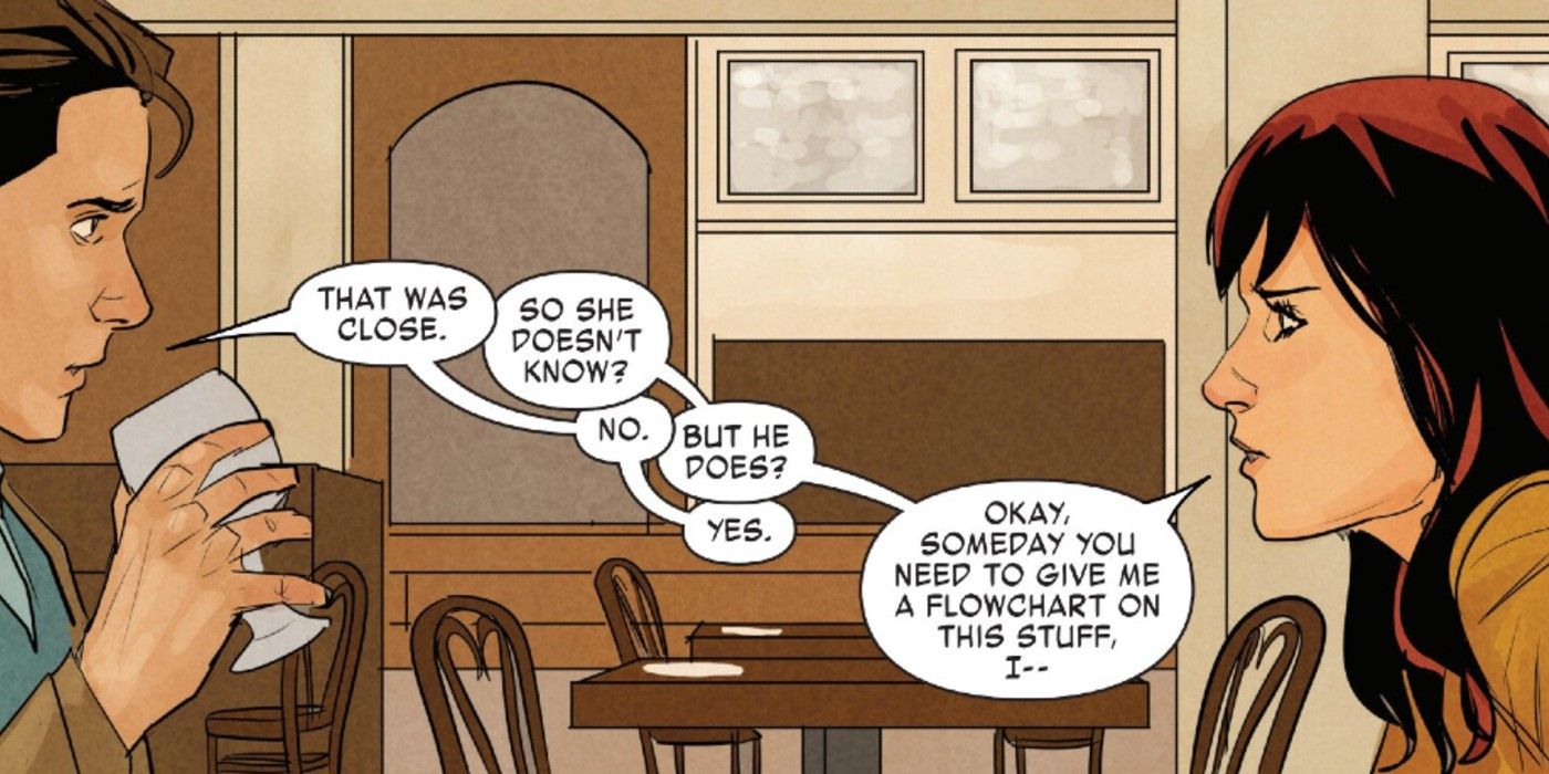 Mary Jane Watson chiede a Peter Parker se She-Hulk e Thor conoscono la sua vera identità