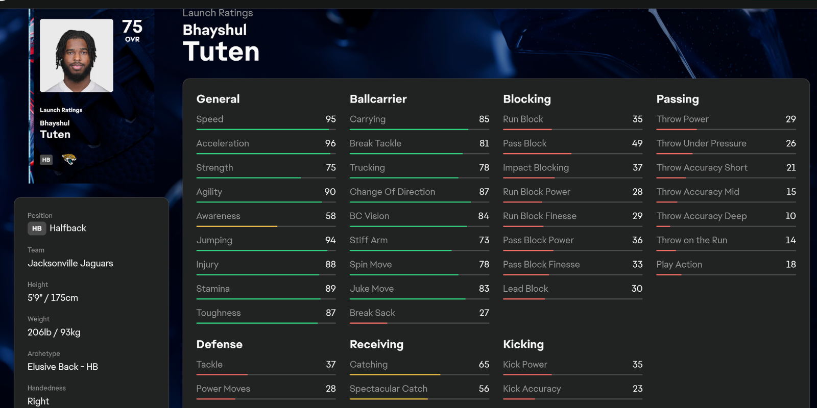 Bhayshul Tuten Madden NFL