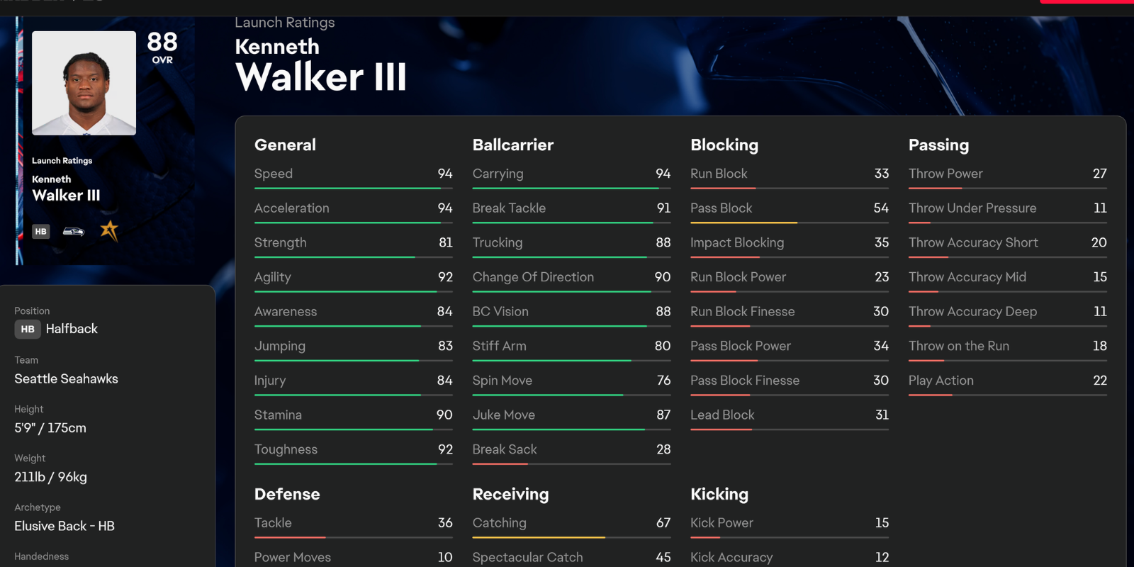 Kenneth Walker III Madden NFL 26