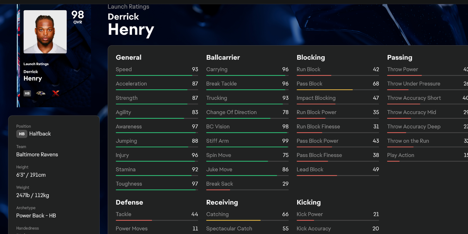 Derrick Henry Madden NFL 26