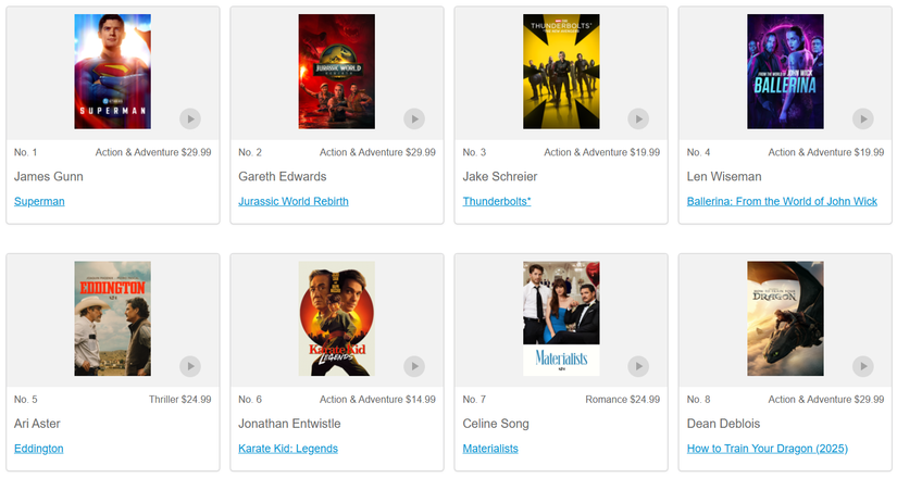 Chris Evans & Pedro Pascal’s A24 Film Is A Main Hit On VOD Chris Evans & Pedro Pascal’s A24 Film Is A Main Hit On VOD